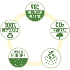Leitz Recycle Register | A4 | PP | 1-12 12 Leitz Recycle Register | A4 | PP | 1-12 -Aida shop leitz recycle register a4 pp 112 5